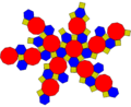 Truncated icosidodecahedron Net