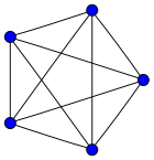 4-simplex graph.svg