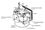 Diagram of Mars Observer in launch configuration