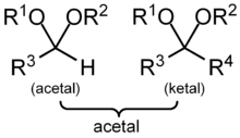 Acetal general structure.png