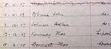 Extract from Widnes FC Playing Register of 1907/08 showing Arthur Johnson along with his fellow future GB tourist John (Jack) O'Garra.