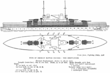 Design schematics for this type of ship; it carried two gun turrets on either end, with two large smoke stacks and two tall masts in between.