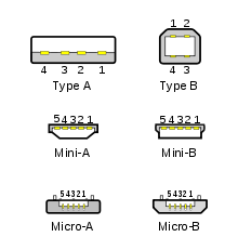 220px-Types-usb_new.svg.png