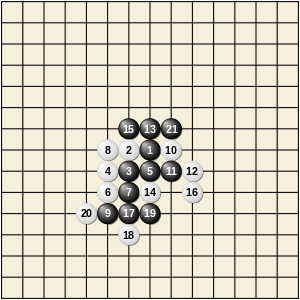 Moves 1-21 of a game of gomoku