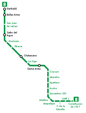 Mexico City Metro line 8.svg