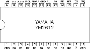 Yamaha YM2612 pinout.svg