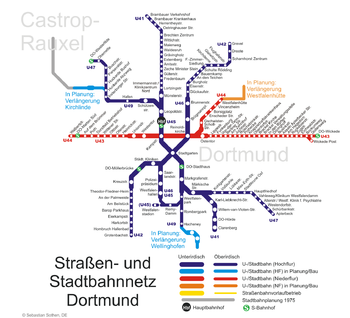 StadtbahnDO.png