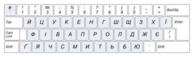 400px-Keyboard_layout_ua_vista_ext.png