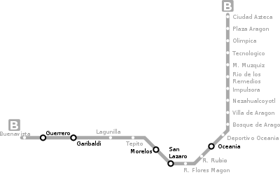 Mexico City Metro line B.svg