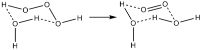 Trioxidane decomposition.png