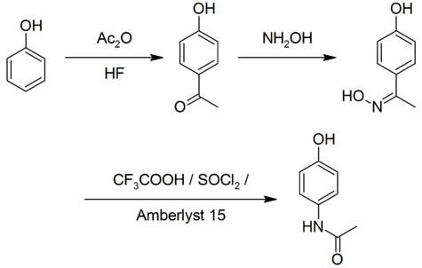 Celanese synthesis of paracetamol.png