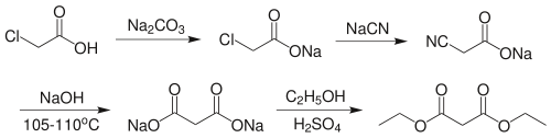 Diethyl malonate synthesis.svg