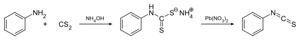 Synthesis of phenyl isothiocyanat