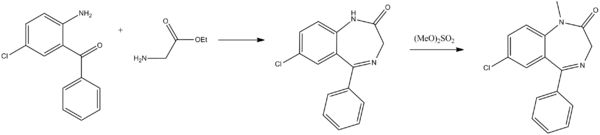 Diazepam synthesis.png