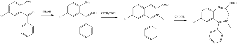 Chlordiazepoxide synthesis.png