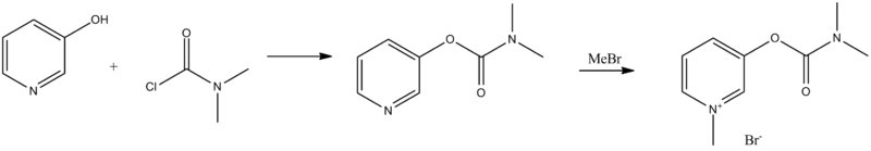 Pyridostigmine synthesis.png
