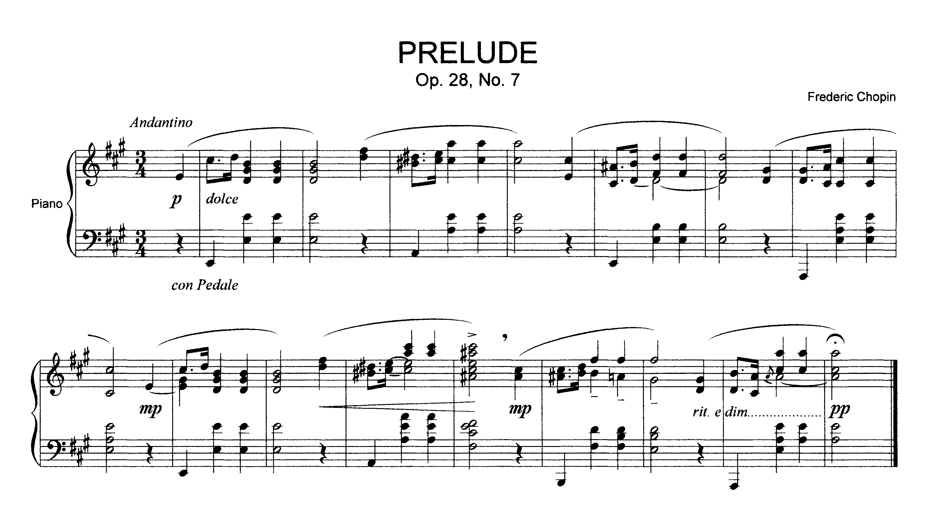 piano roll VS. traditional notation ..? : r/musictheory