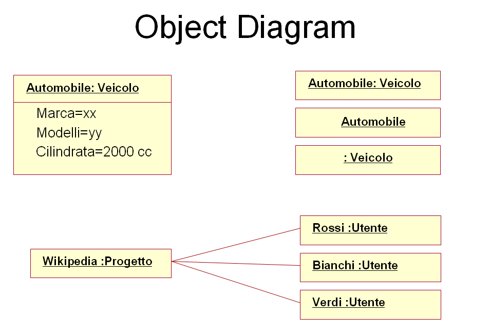 Component Object Model Com Pdf