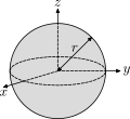 Moment of inertia solid sphere.svg