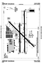 CNO - FAA airport diagram.gif