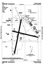 OLM - FAA airport diagram.png