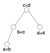 Solving-tree-decomposition-1.svg