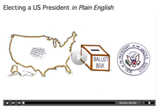 Electing A US President in Plain English