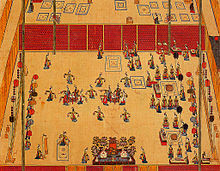 Mugo, drum dance depicted in the picture titled "Gojong Imin Jinyeon Dobyeong" (Painting screen folder illustrating the feast for Korean Emperor Gojong in Imin year (1902) alt text