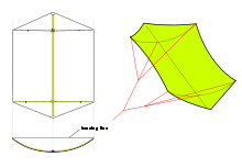Diagram of a hexagonal kite