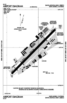 SMO - FAA airport diagram.gif