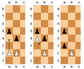 Three images showing en passant. First a white pawn moves from the a2 square to a4; second the black pawn moves from b4 to a3; third the white pan on a4 is removed