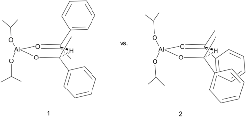 Meerwein-Ponndorf-Verley Reduction with chiral alcohol