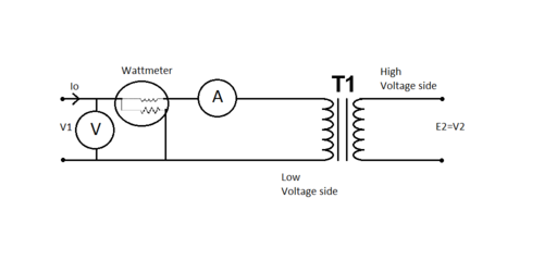 Circuit diagram for Open Circuit test
