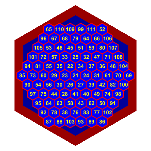 Order 6 Magic Hexagon.gif