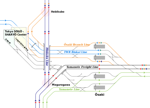 Rail Tracks map Osaki Station.svg