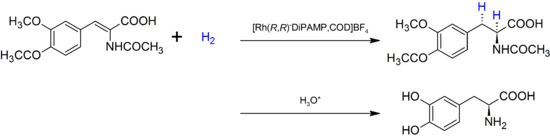 Asymmetric L-DOPA synthesis