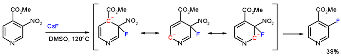Nucleophilic aromatic substitution at pyridine