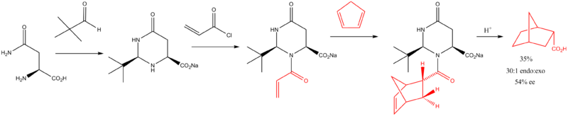 Asymmetric Diels–Alder reaction with asparagine auxiliary